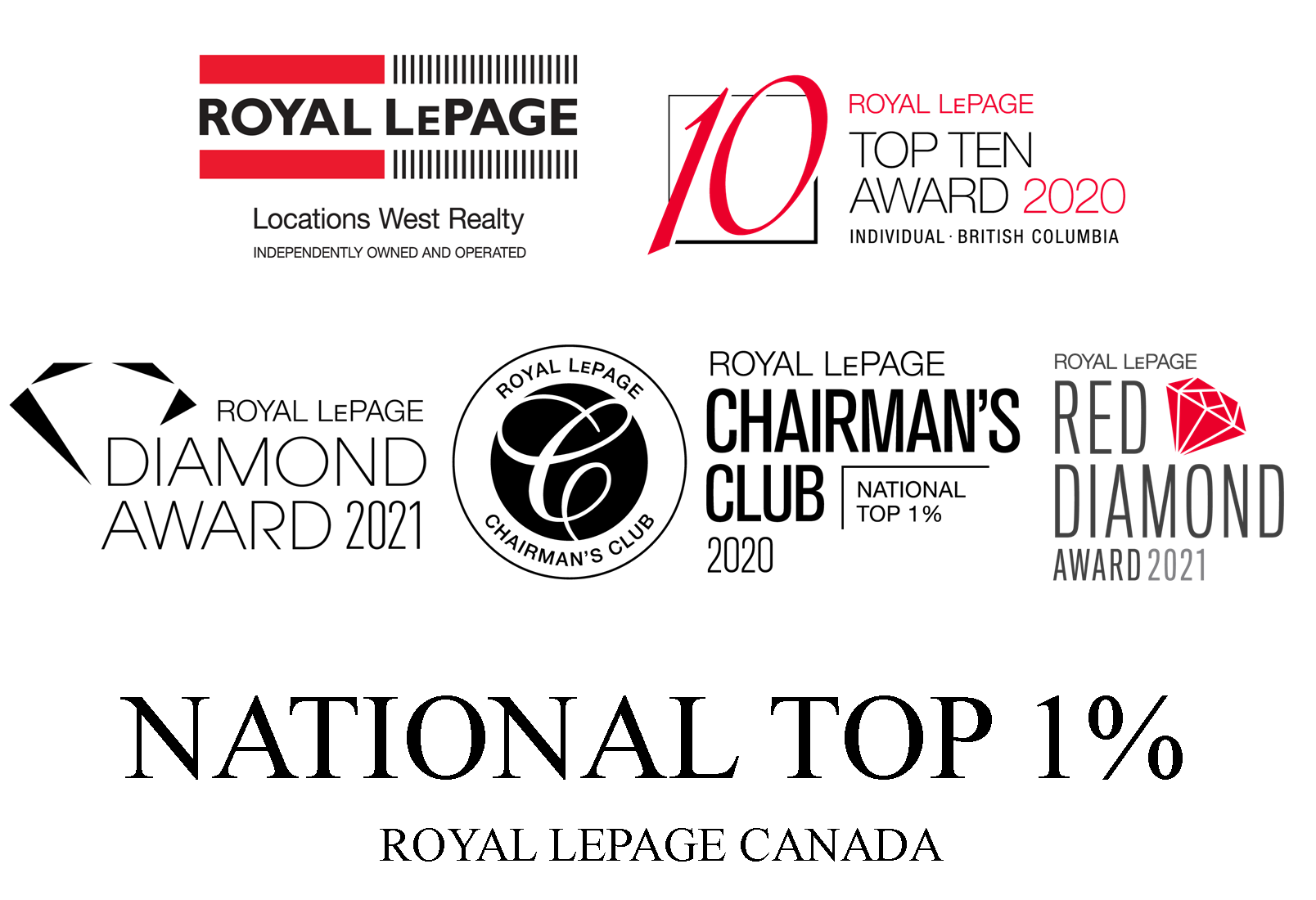 6 Types of Paint Finishes and The Best Places to Use Them Penticton